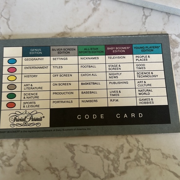 Trivial Pursuit Master Game Genius Edition No 7 - Vintage 1981 Original - Picture 9 of 16